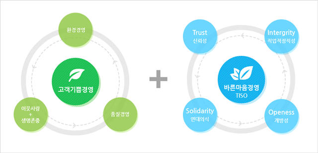 풀무원샘물